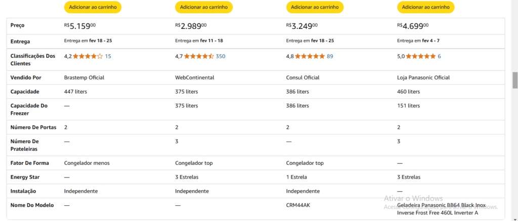 Tabela comparativa de atributos de produtos